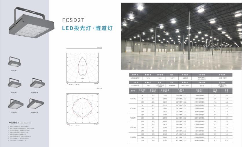 巴音郭楞投光灯 巴音郭楞投光灯
