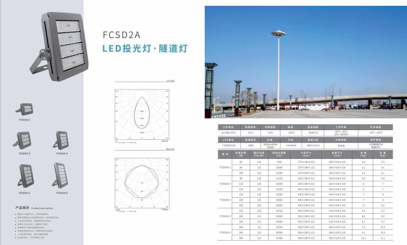 巴音郭楞投光灯